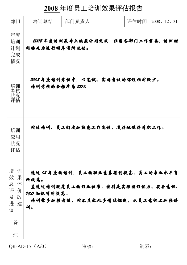 12_年度员工培训效果评估报告.doc 第1页
