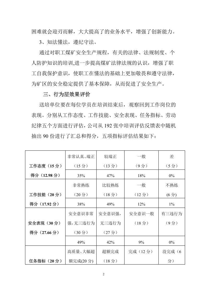 9_煤矿季度培训效果评估报告.doc 第2页