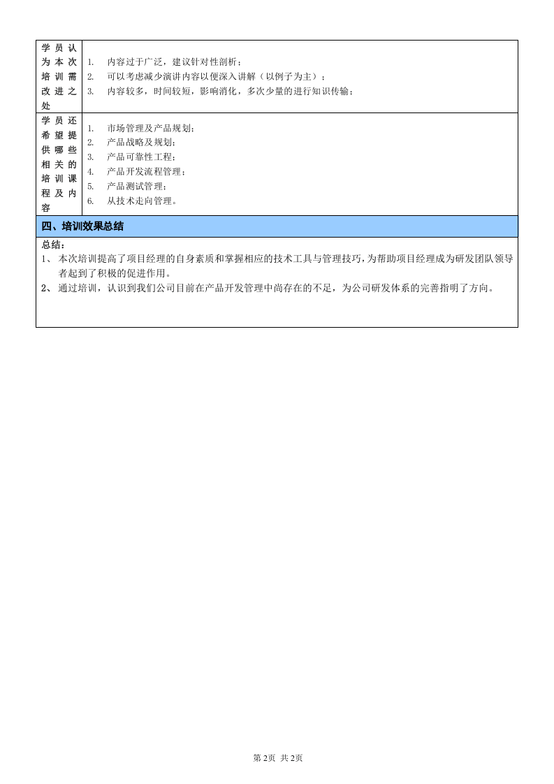 6_技术中心培训效果评估报告.doc 第2页