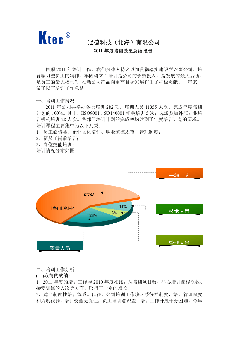 5_冠德科技2011年度培训效果总结报告.doc 第1页