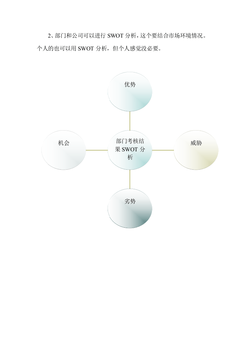 考核结果分析报告模板.doc 第3页