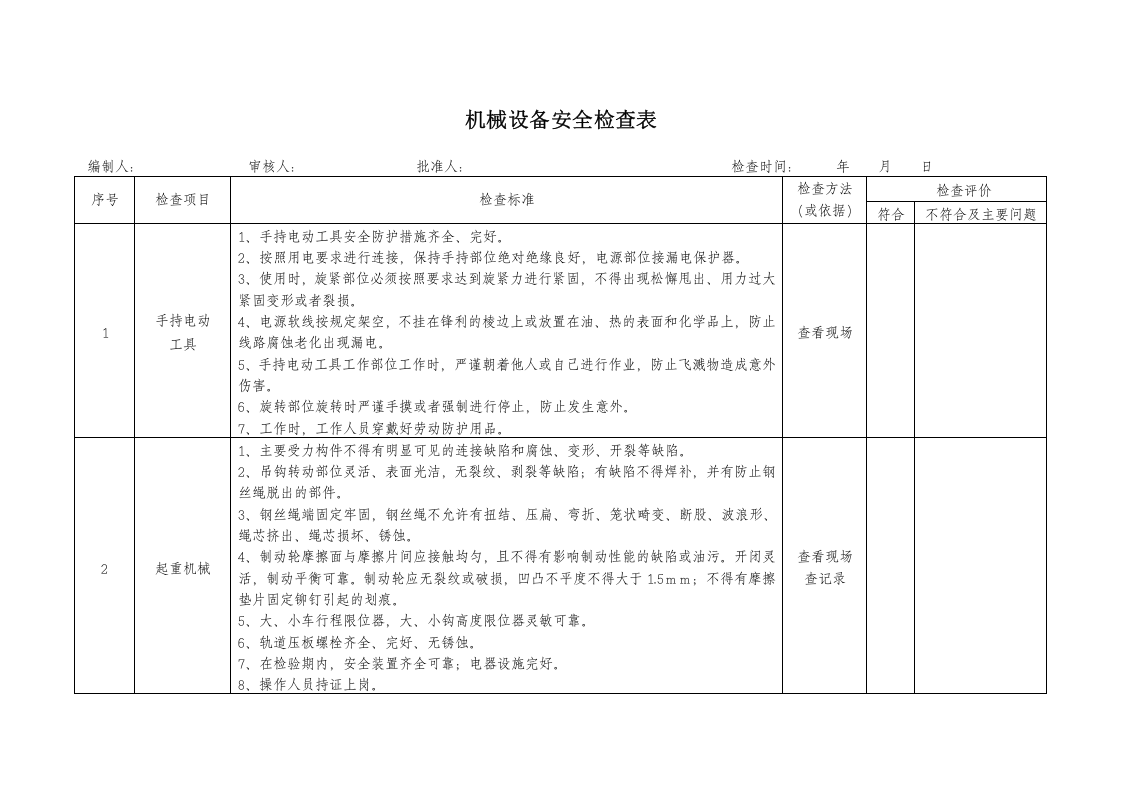 机械设备安全检查表3.doc 第1页