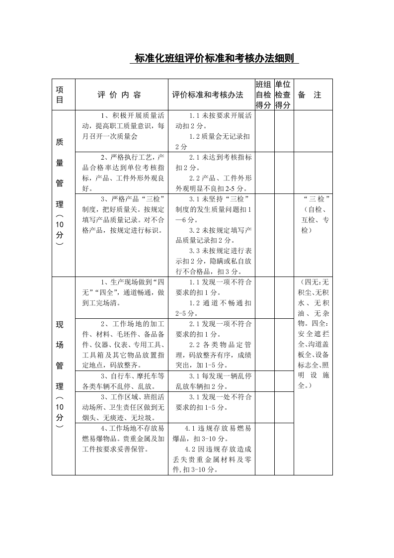 标准化班组评价标准和考核办法细则.doc 第3页