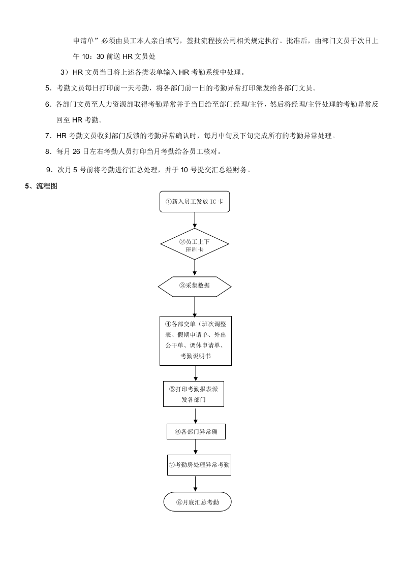 考勤管理流程.doc 第2页
