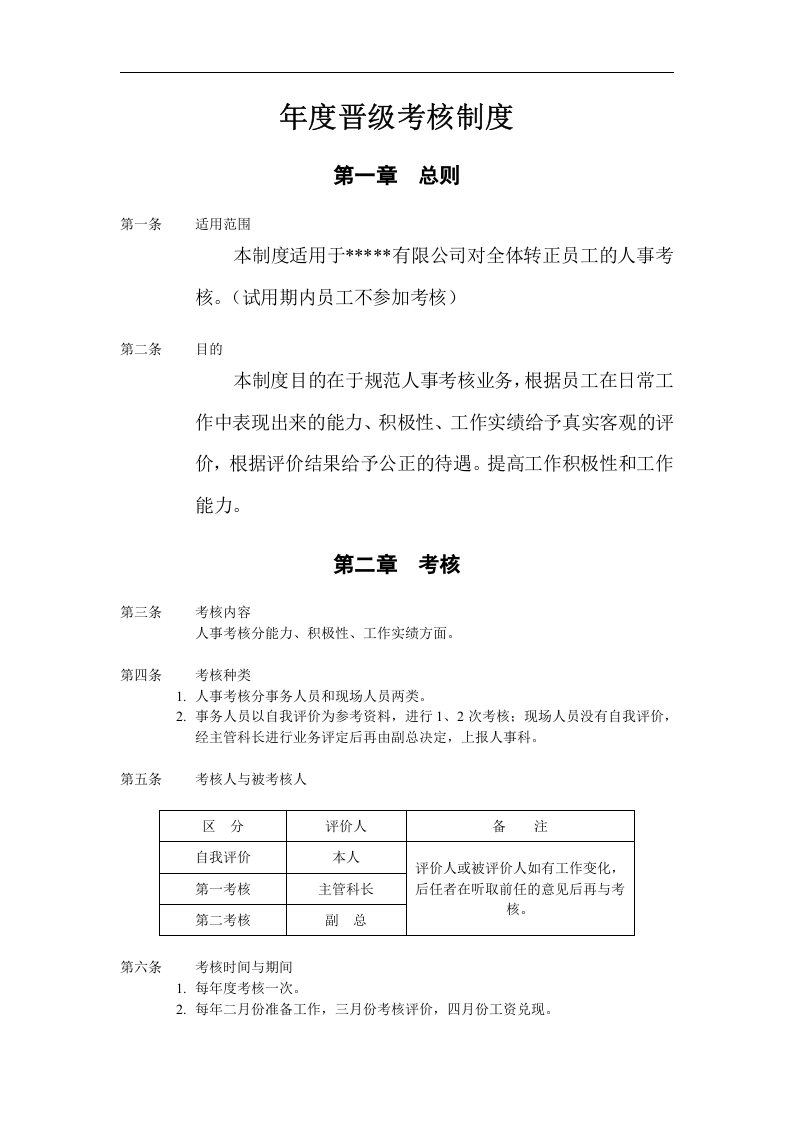 年度晋级考核制度.doc 第1页