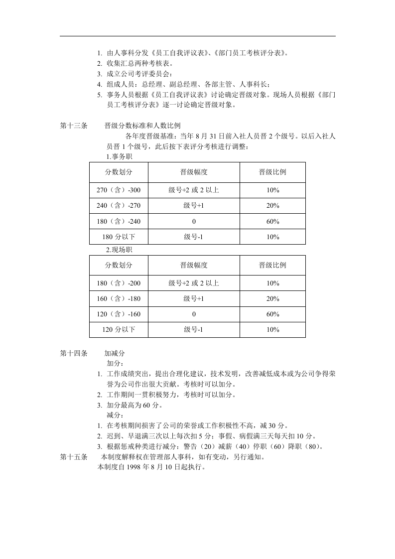 年度晋级考核制度.doc 第3页