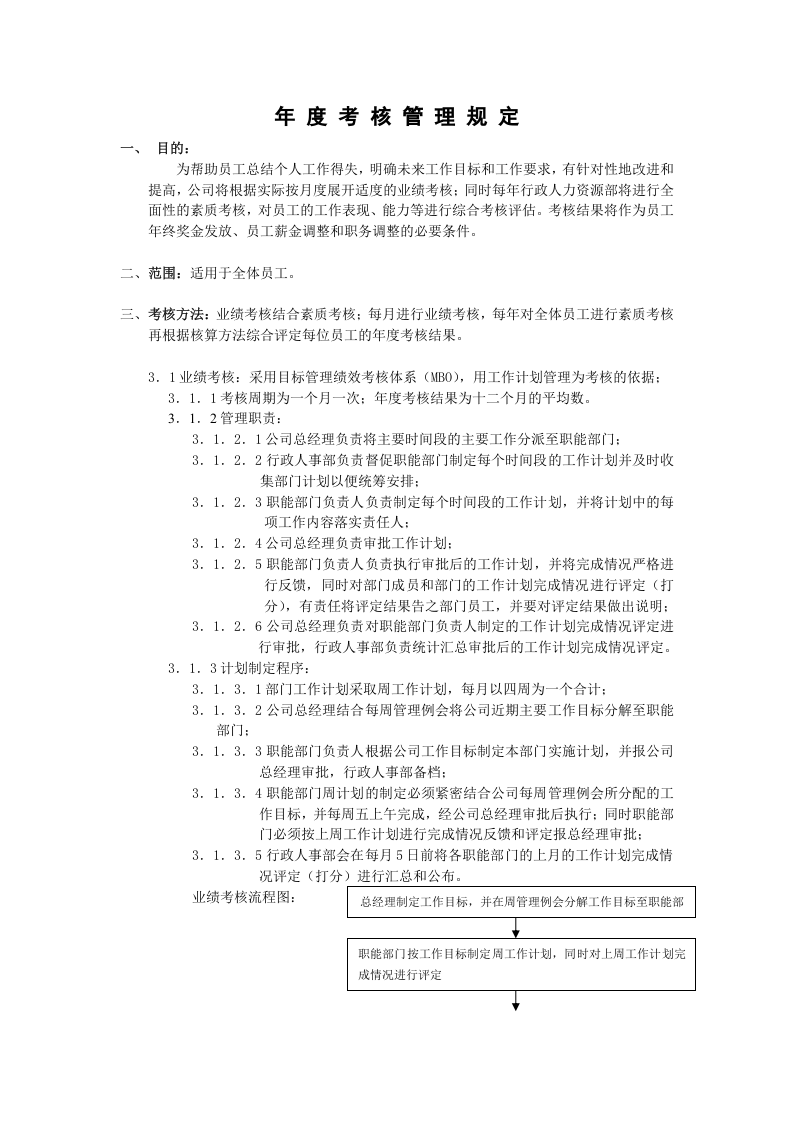 年 度 考 核 管 理 规 定.doc 第1页