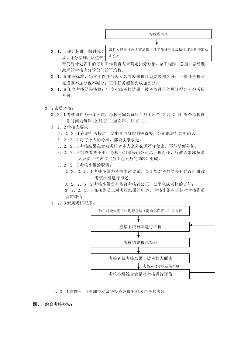 年 度 考 核 管 理 规 定.doc 第2页