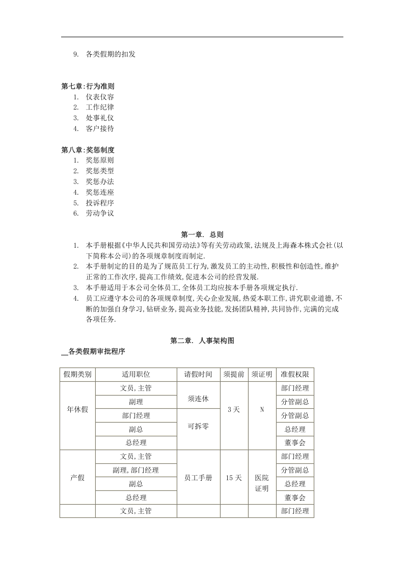 日本森本员工手册.doc 第2页