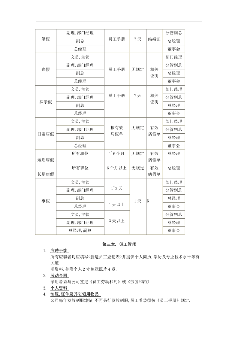 日本森本员工手册.doc 第3页