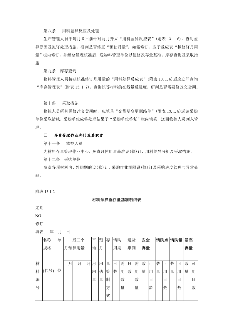 库存量管理作业细则.doc 第2页