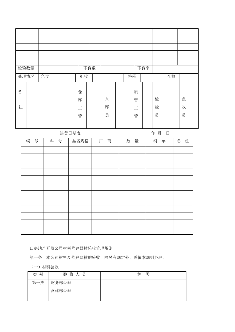 进料验收管理办法.doc 第3页