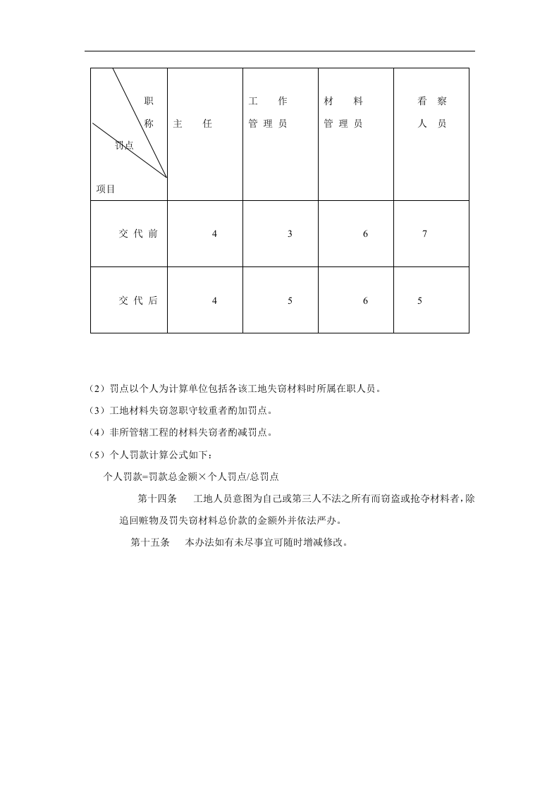 房地产开发公司工地材料管理.doc 第3页