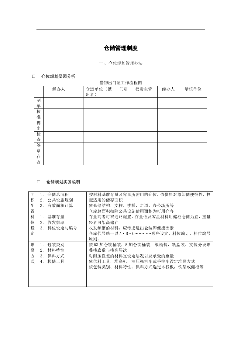仓位规划管理办法.doc 第1页