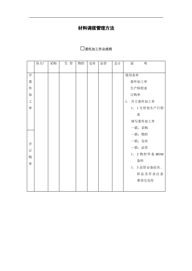 材料调拨管理方法.doc 第1页