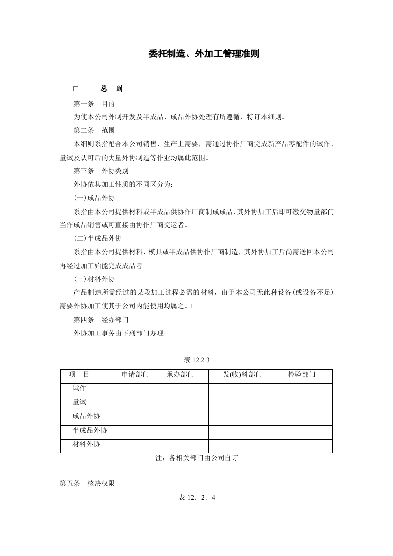 委托制造、外加工管理准则.doc 第1页