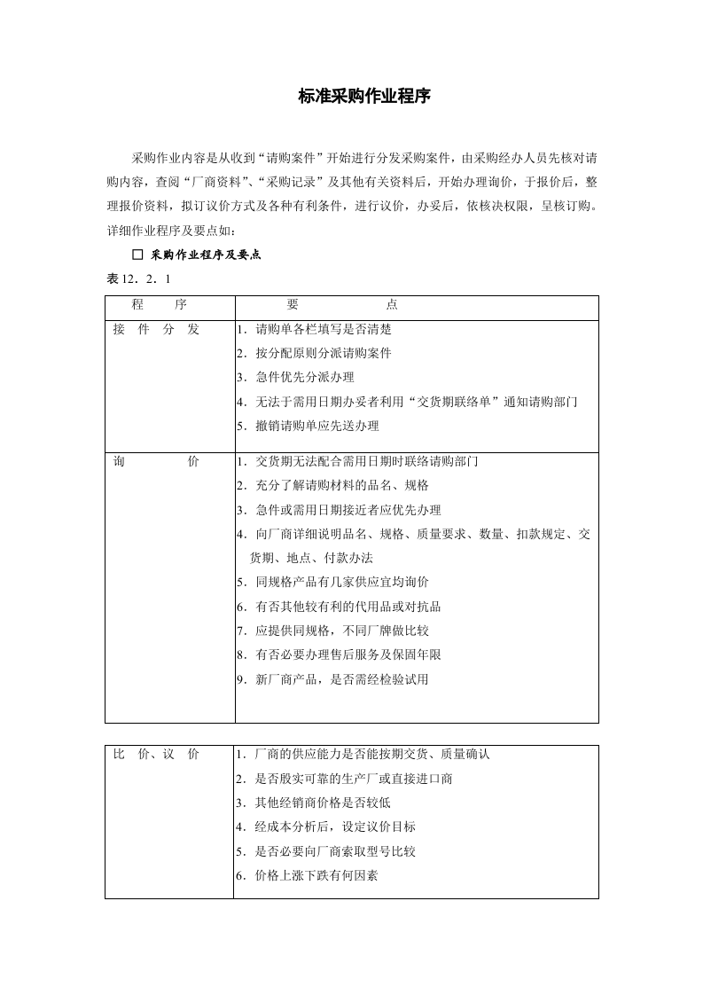 标准采购作业程序.doc 第1页