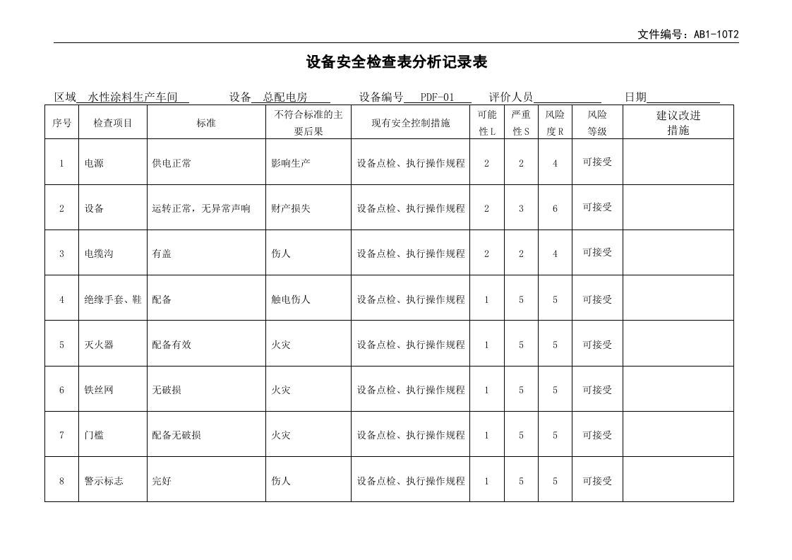 化工涂料行业设备安全检查表分析记录表.doc 第2页