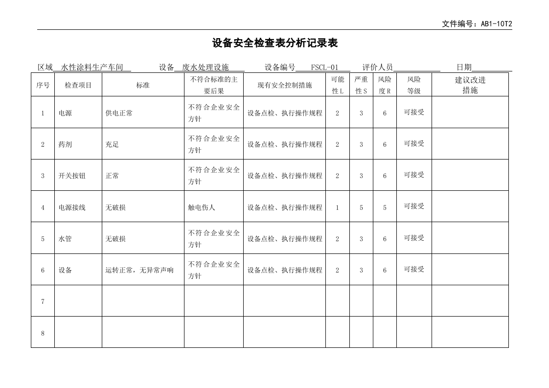 化工涂料行业设备安全检查表分析记录表.doc 第3页