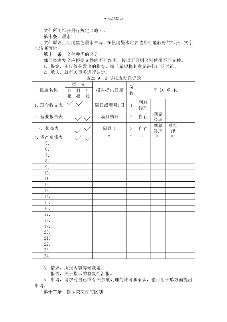 六、公司文书制作制度.doc 第2页