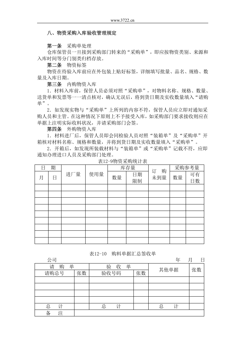 八、物资采购入库验收管理规定.doc 第1页