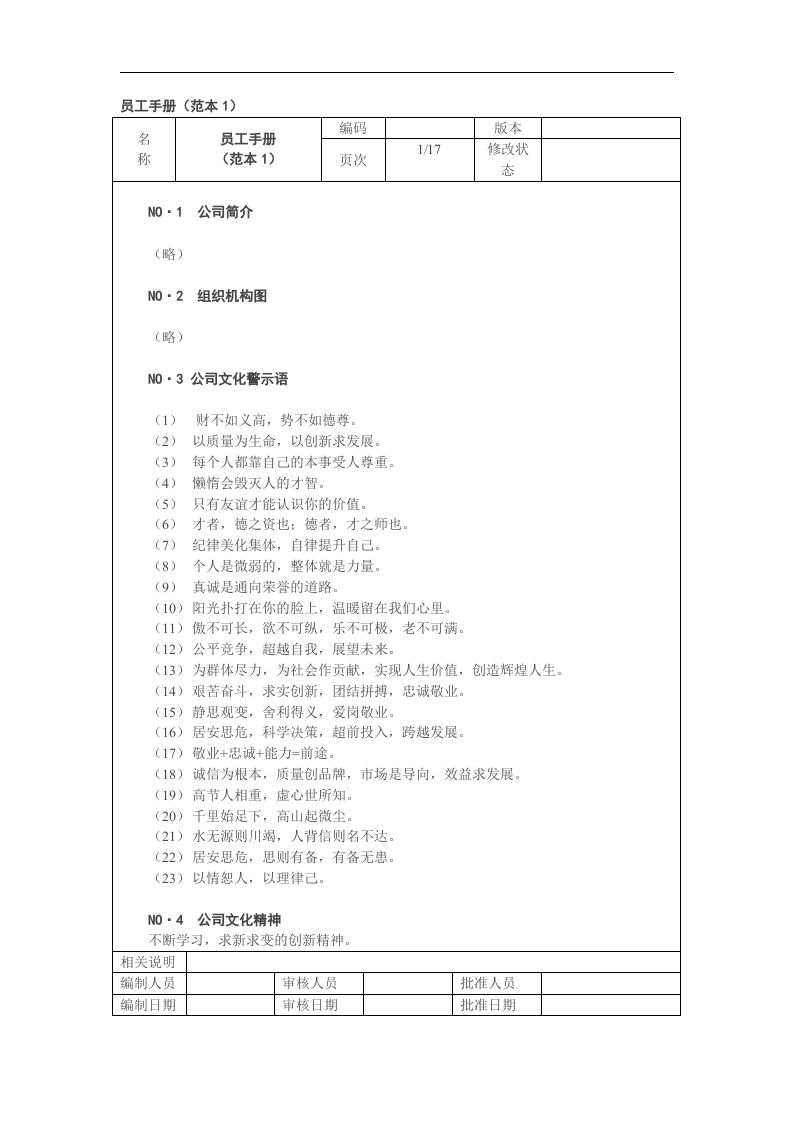 外资企业人力资源员工手册(范本).doc 第1页