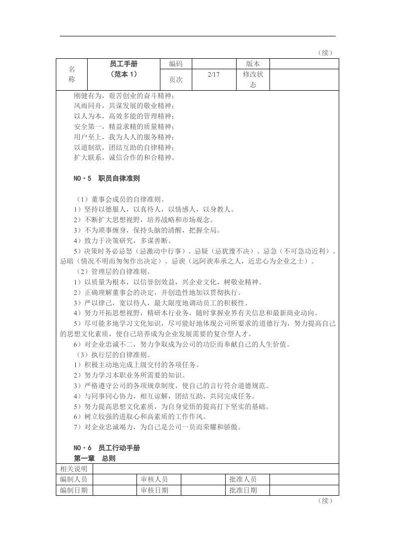 外资企业人力资源员工手册(范本).doc 第2页