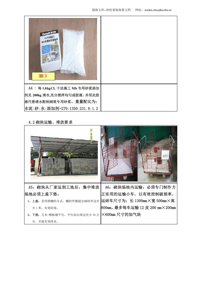 砌筑工程标准做法.doc 第3页