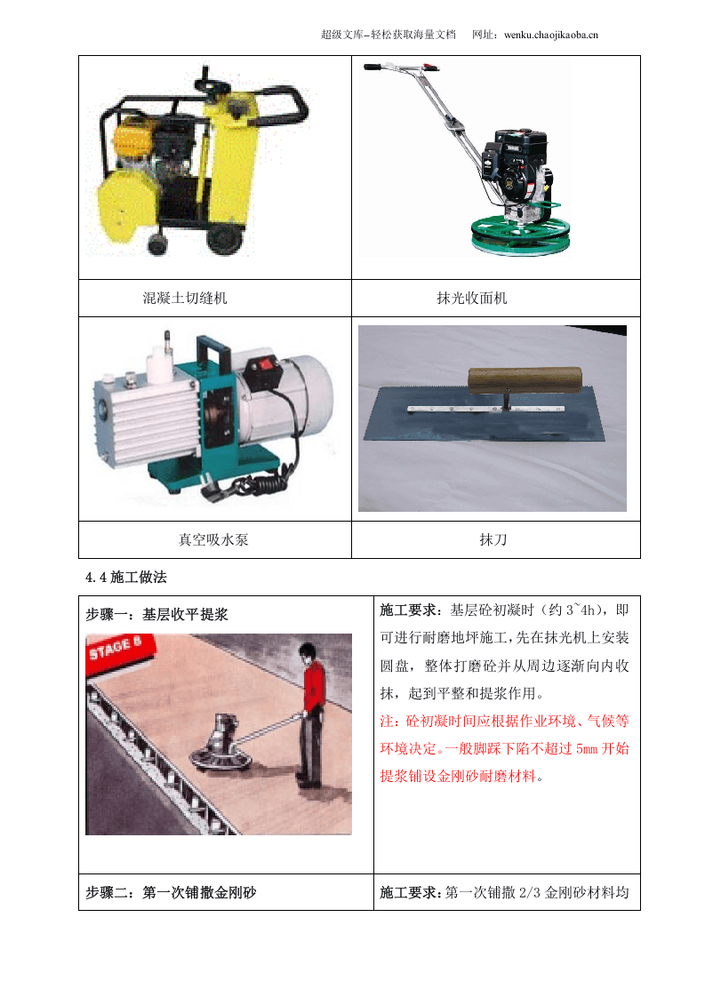 金刚砂耐磨地面标准做法.doc 第3页
