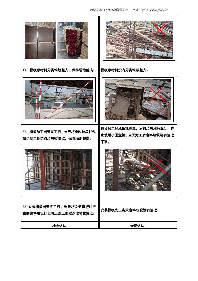 工完场清标准做法.doc 第3页
