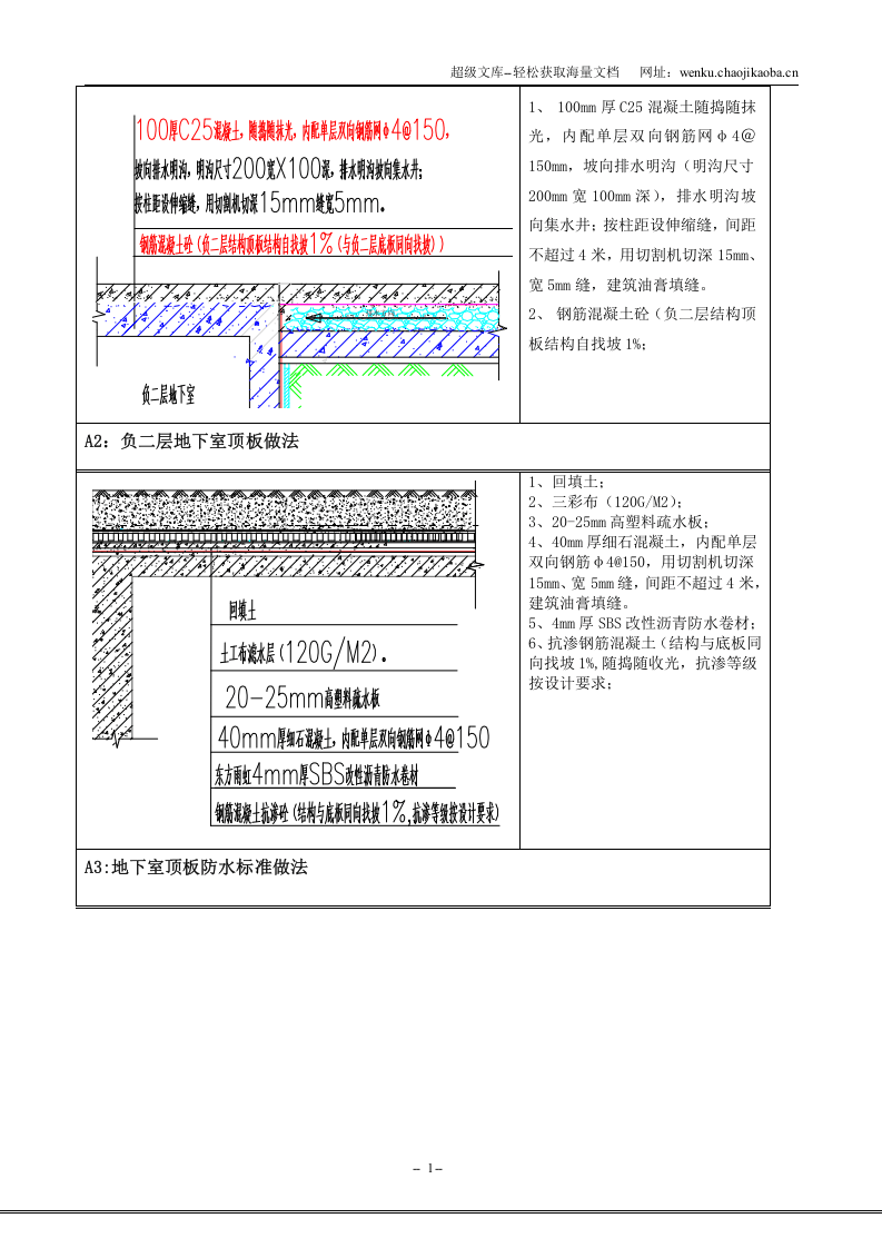 防水工程标准做法.doc 第3页