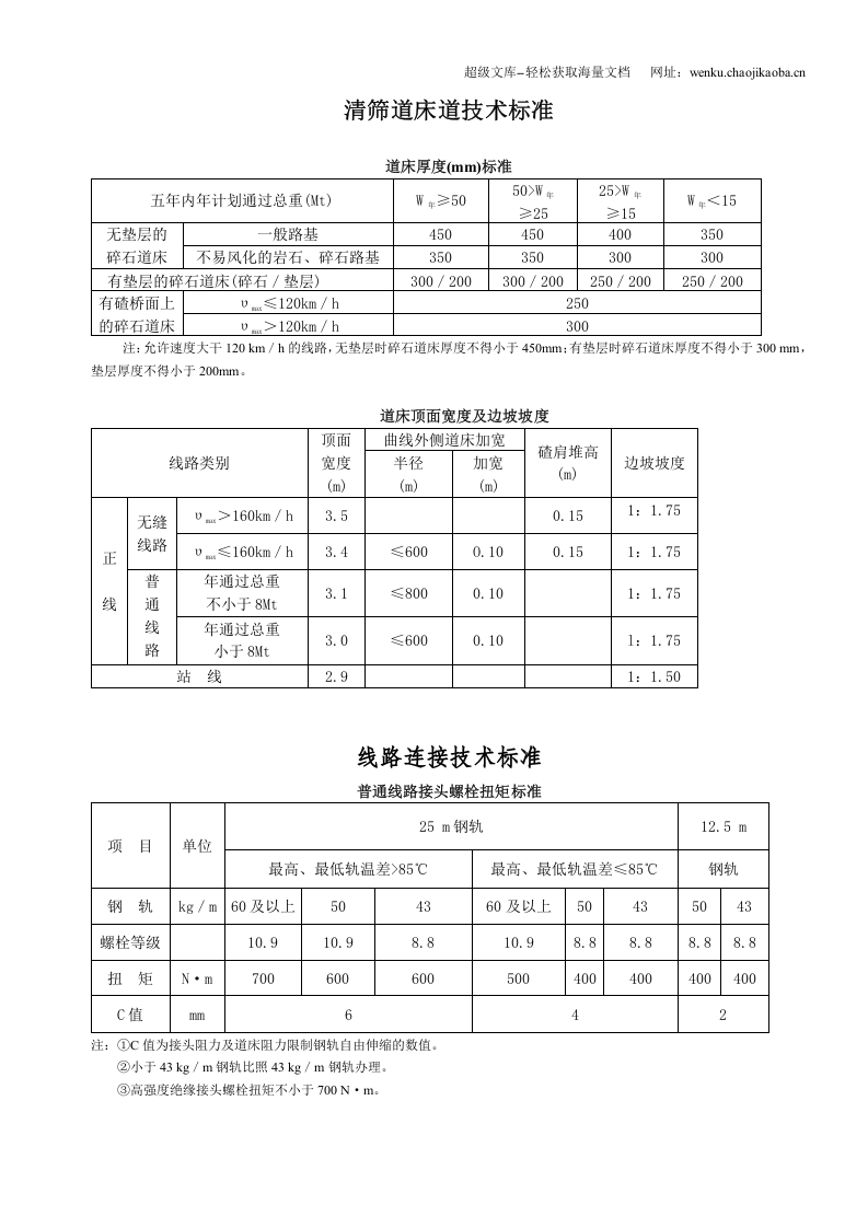 房屋建筑工程施工技术标准.doc 第2页