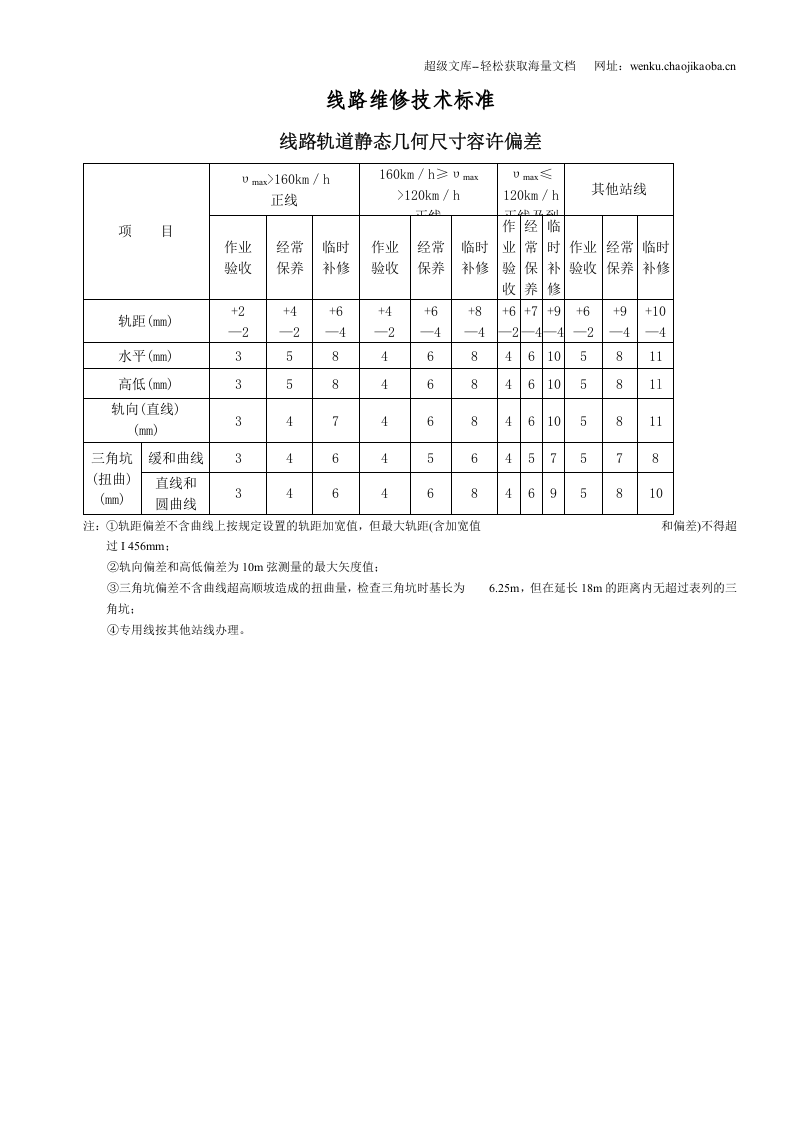 房屋建筑工程施工技术标准.doc 第3页