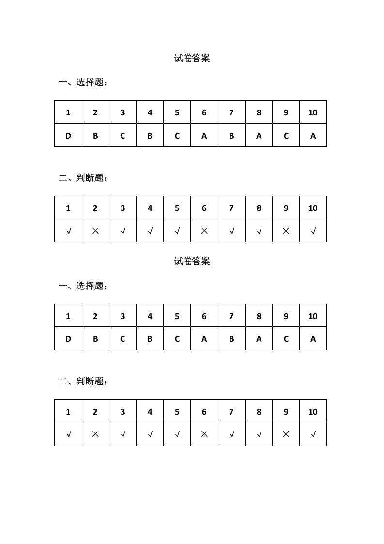 2023年安全生产开工第一课安全考试卷+答案.doc 第3页