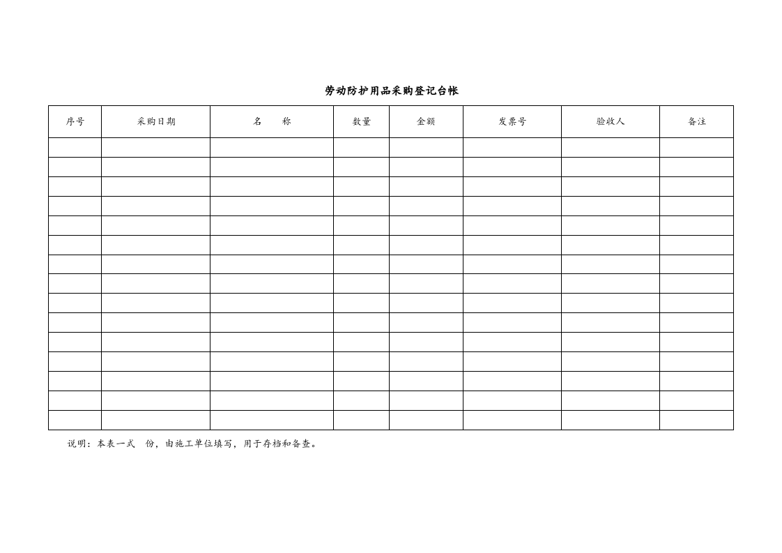 1.1劳动防护用品采购登记台帐.doc 第1页