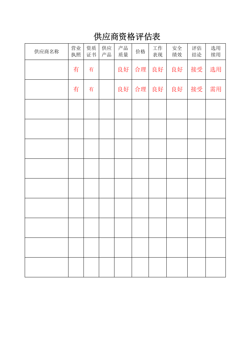 7.6供应商档案.doc 第3页