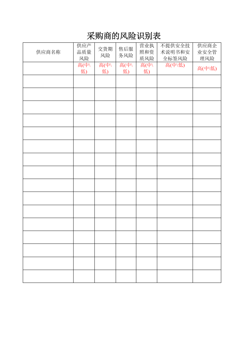 7.6供应商档案.doc 第4页