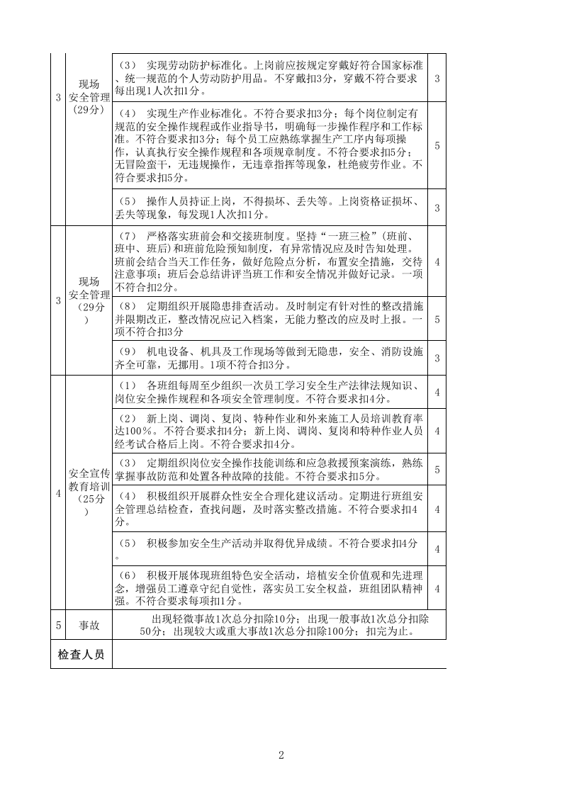 部门、班组、员工安全考核表.xls 第2页
