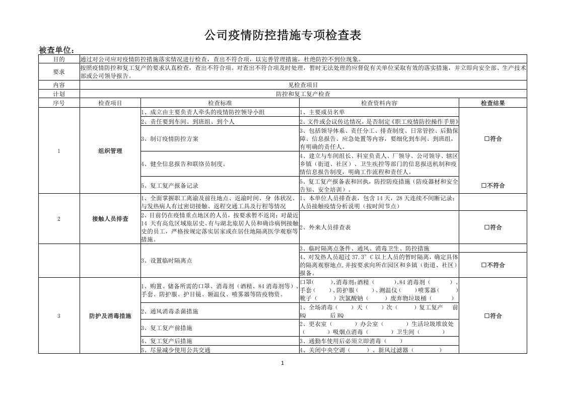 公司疫情防控措施专项检查表.docx 第1页