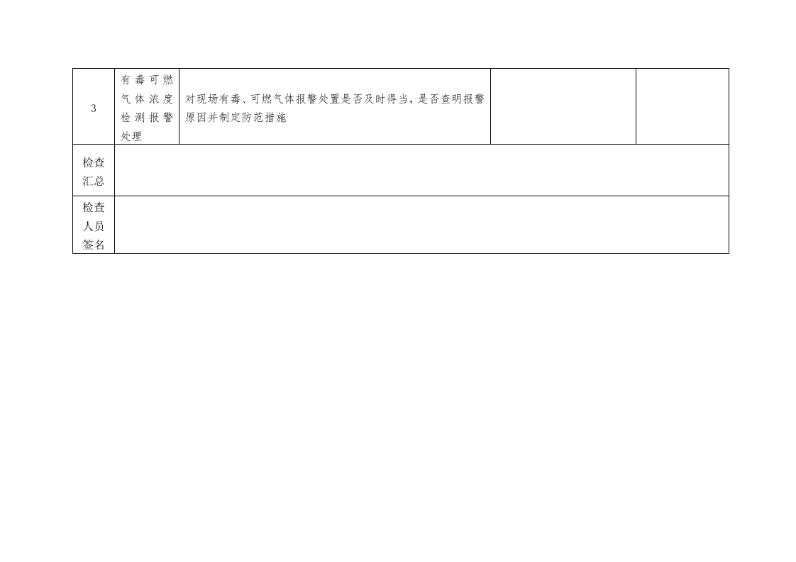 事故类比检查表.docx 第4页