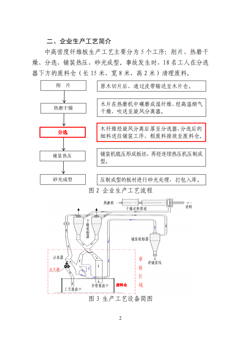 山东济宁佰世达木业有限公司&ldquo;1&middot;27&rdquo;粉尘燃爆事故警示 .pdf 第2页