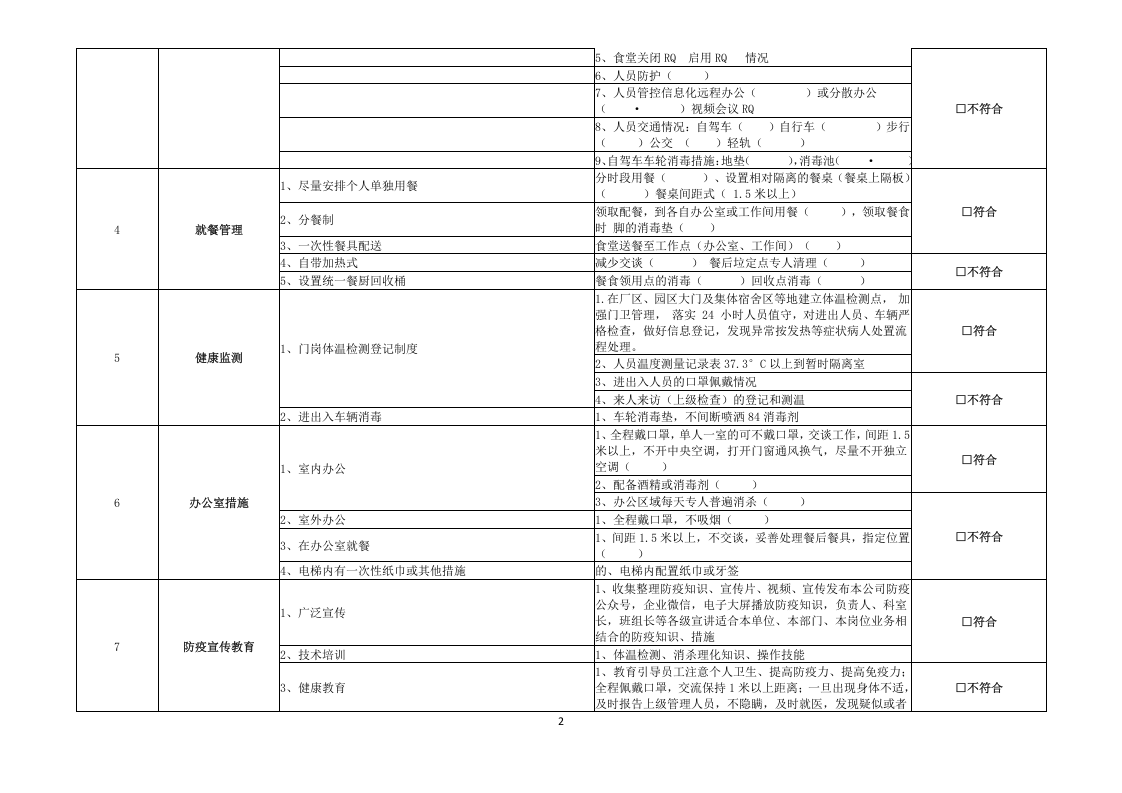 公司疫情防控措施专项检查表.docx 第2页