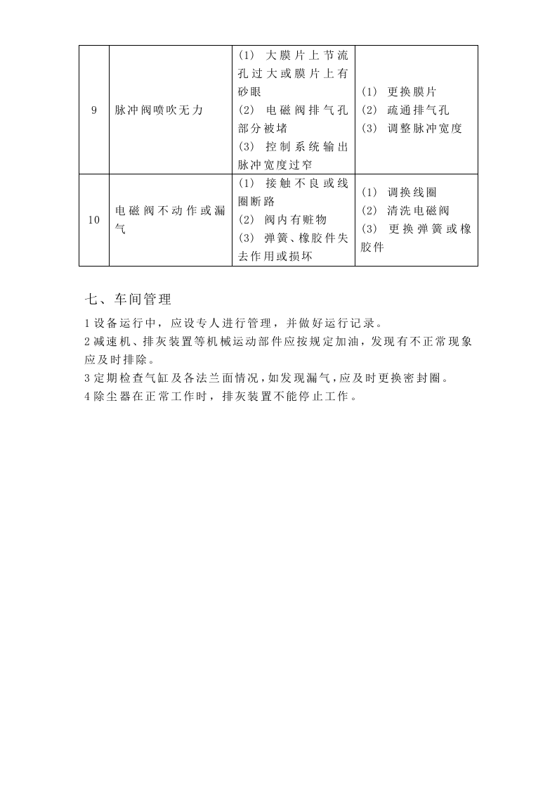 布袋除尘器操作规程.doc 第5页