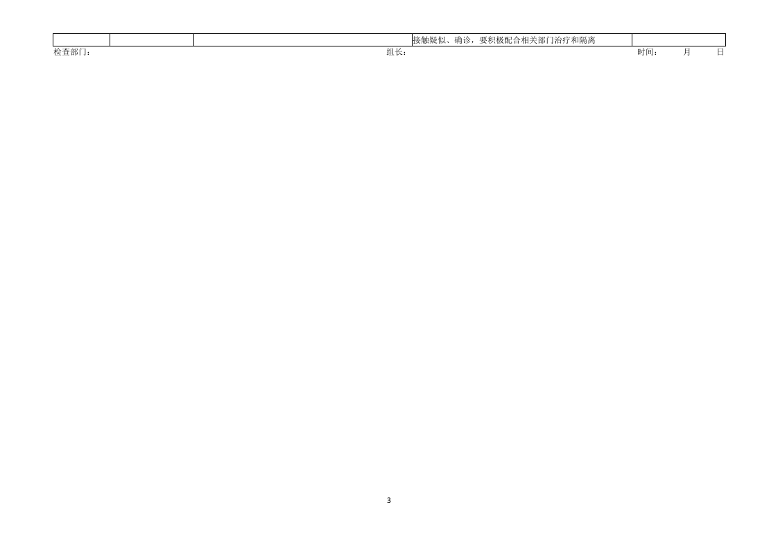 公司疫情防控措施专项检查表.docx 第3页