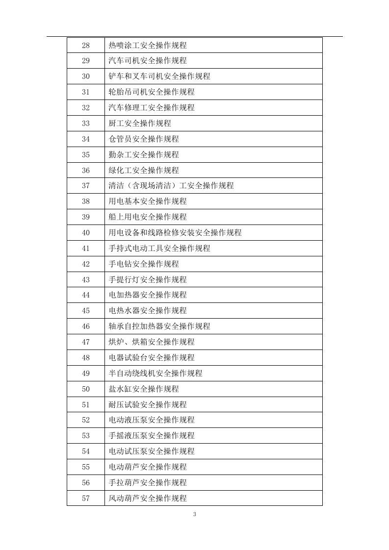 安全质量管理体系安全操作规程汇编.docx 第3页