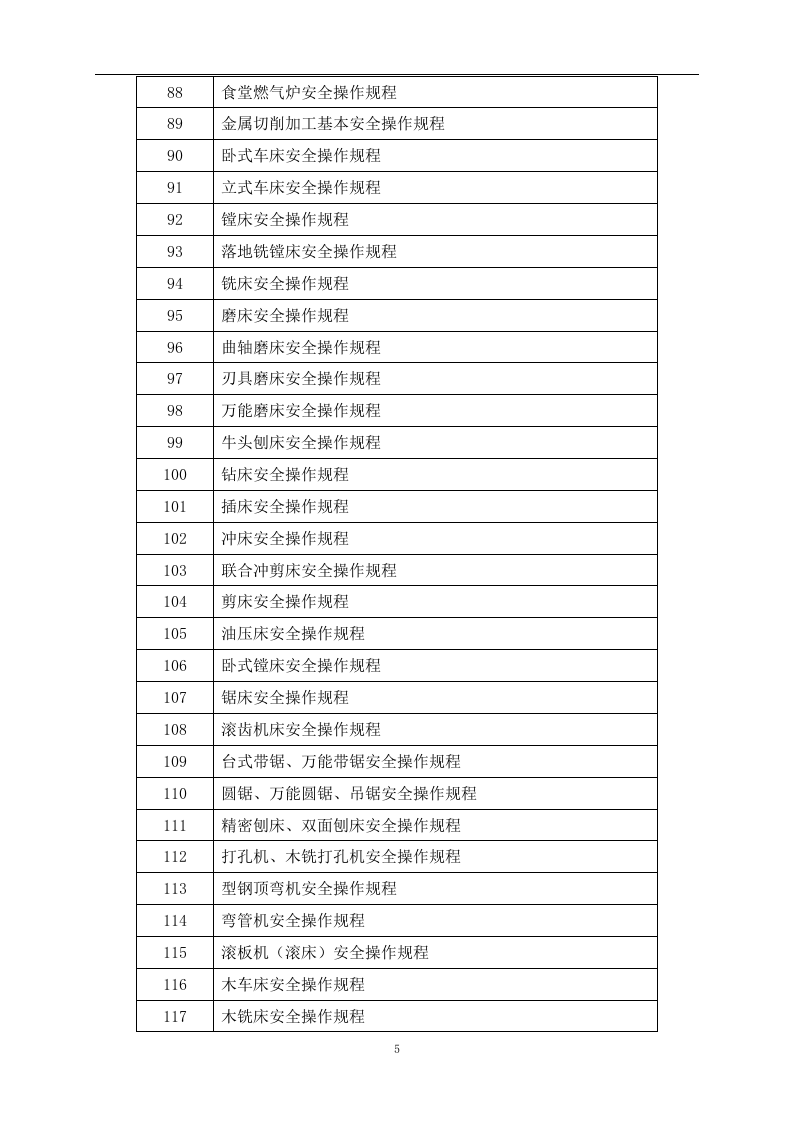 安全质量管理体系安全操作规程汇编.docx 第5页