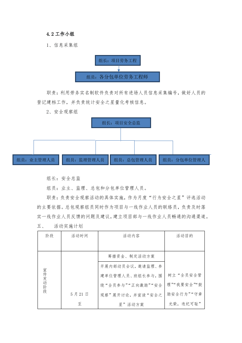 行为安全之星实施方案（试行）.docx 第2页