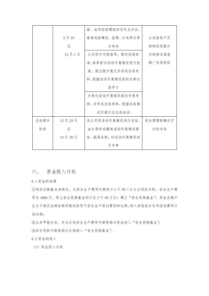 行为安全之星实施方案（试行）.docx 第4页