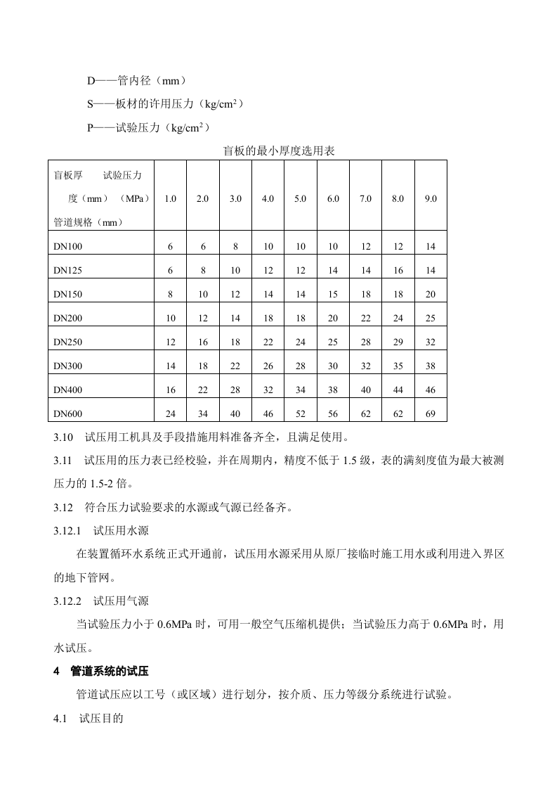 工艺管道系统试压方案.docx 第3页