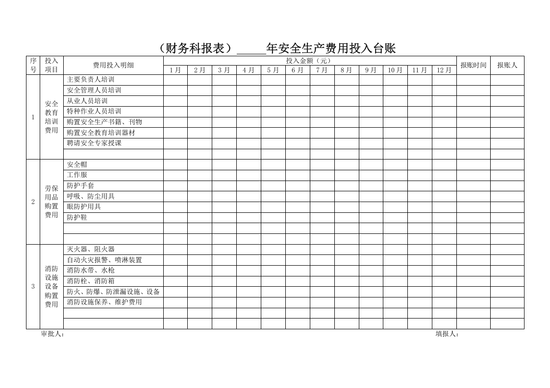 安全生产费用投入台账(模版报表).doc 第1页